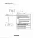 Fig. 12 - Systems and methods for interleaving video streams on a client device