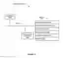 Fig. 13 - Systems and methods for interleaving video streams on a client device