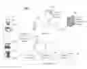 Fig. 01 - Method and system for assessing viewing quality of media objects