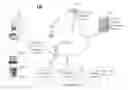 Fig. 01 - Method and system for assessing viewing quality of media objects