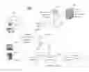 Fig. 01 - Method and system for assessing viewing quality of media objects