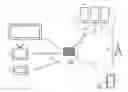 Fig. 01 - System and method for delegated authentication and authorization