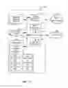 Fig. 11 - METHODS AND APPARATUS TO CORRECT FOR DETERIORATION OF A DEMOGRAPHIC MODEL TO ASSOCIATE DEMOGRAPHIC INFORMATION WITH MEDIA IMPRESSION INFORMATION