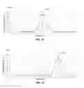 Fig. 15 - METHODS AND APPARATUS TO CORRECT FOR DETERIORATION OF A DEMOGRAPHIC MODEL TO ASSOCIATE DEMOGRAPHIC INFORMATION WITH MEDIA IMPRESSION INFORMATION
