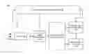 Fig. 01 - Method and system for skipping optimum advertisements in content