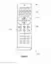 Fig. 03 - System and method for reconfiguration of an entertainment system controlling device