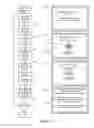 Fig. 06 - System and method for reconfiguration of an entertainment system controlling device