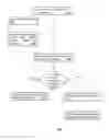 Fig. 01 - Method and apparatus for augmenting media services