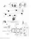Fig. 02 - Method and apparatus for augmenting media services