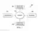 Fig. 02 - INTERACTIVE PRODUCT PLACEMENT SYSTEM AND METHOD THEREFOR