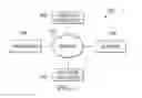 Fig. 02 - INTERACTIVE PRODUCT PLACEMENT SYSTEM AND METHOD THEREFOR