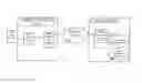 Fig. 01 - Methods, systems, and products for control of devices