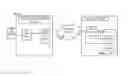 Fig. 02 - Methods, systems, and products for control of devices