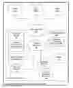 Fig. 01 - Method and system for preselecting multimedia content