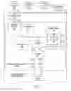 Fig. 04 - Method and system for preselecting multimedia content