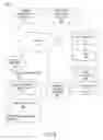 Fig. 05 - Method and system for preselecting multimedia content