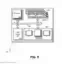 Fig. 06 - Transfer of content between screens