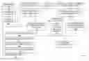Fig. 01 - IMAGE ANALYSIS FOR ATTENDANCE QUERY EVALUATION