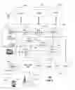 Fig. 06 - Method and apparatus for managing viewing of media content