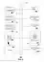 Fig. 08 - Method and apparatus for managing viewing of media content