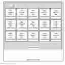 Fig. 01 - METHOD AND AN ELECTRONIC DEVICE FOR BROWSING VIDEO CONTENT