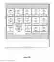 Fig. 06 - METHOD AND AN ELECTRONIC DEVICE FOR BROWSING VIDEO CONTENT
