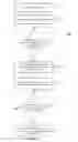 Fig. 08 - METHOD AND AN ELECTRONIC DEVICE FOR BROWSING VIDEO CONTENT