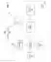 Fig. 02 - Protection from spoilers