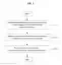 Fig. 04 - METHOD, SYSTEM, AND RECORDING MEDIUM FOR MEASURING EFFECT OF PROVIDING INFORMATIONAL DATA