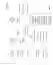 Fig. 02 - Identifying media channels that have a high likelihood of multiple consumptions by one or more users