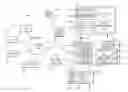 Fig. 01 - Intelligent content management system