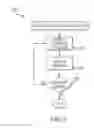 Fig. 03 - Intelligent content management system