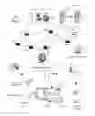 Fig. 02 - Method and apparatus for presenting media programs