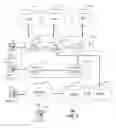 Fig. 03 - Method and apparatus for presenting media programs