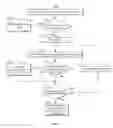 Fig. 06 - METHODS AND SYSTEMS FOR IDENTIFYING MEDIA ASSETS