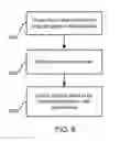Fig. 07 - Customizable electronic program guide
