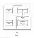 Fig. 08 - Customizable electronic program guide