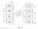 Fig. 03 - MULTIMEDIA MOBILE PERSONALIZATION SYSTEM