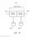 Fig. 10 - MULTIMEDIA MOBILE PERSONALIZATION SYSTEM