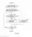 Fig. 05 - ELECTRONIC DEVICE, METHOD, AND STORAGE MEDIUM