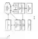 Fig. 03 - Method and system for contextual advertisement replacement utilizing automatic content recognition