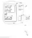 Fig. 01 - Wearable technology based apparatus and method for accelerated enrollment of parallel wireless sensors into their own network