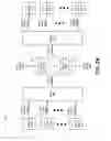 Fig. 04 - Reduction of wavelength selective switch (WSS) filter-based impairment using differentiated channel modulation formats
