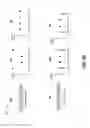 Fig. 16 - Reduction of wavelength selective switch (WSS) filter-based impairment using differentiated channel modulation formats