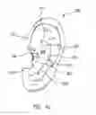 Fig. 28 - Ergonomic earpiece and attachments