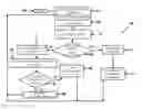 Fig. 01 - Motion detection for microphone gating