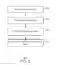 Fig. 06 - Binaural recording for processing audio signals to enable alerts