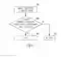 Fig. 05 - Hearing assistance system with own voice detection