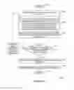 Fig. 06 - Method and apparatus for controlling an application