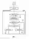 Fig. 08 - Method and device for analyzing and processing abnormal load on premises broadcasting device